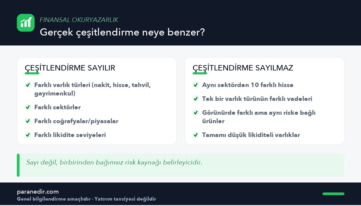 Gerçek çeşitlendirme ile yanıltıcı çeşitlendirme örnekleri