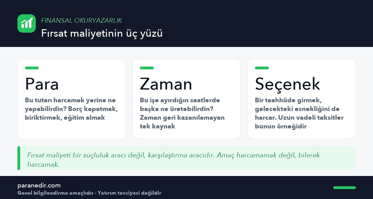 Fırsat maliyetinin para, zaman ve seçenek boyutları