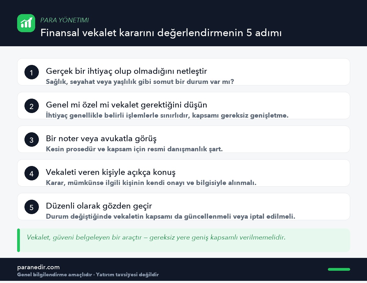 Aile bireyine finansal vekalet verme kararını değerlendirmenin beş adımı