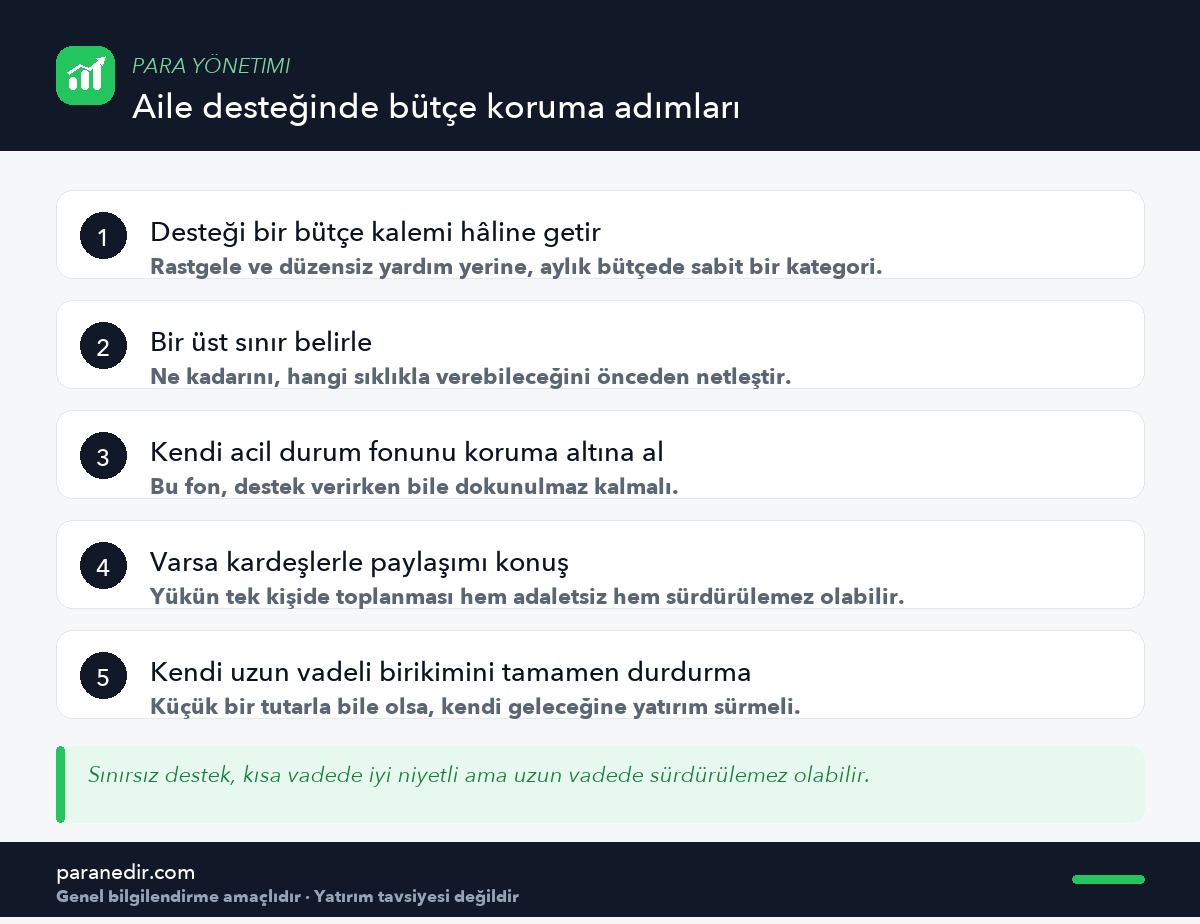 Aile büyüklerine destek verirken bütçeyi koruma adımları