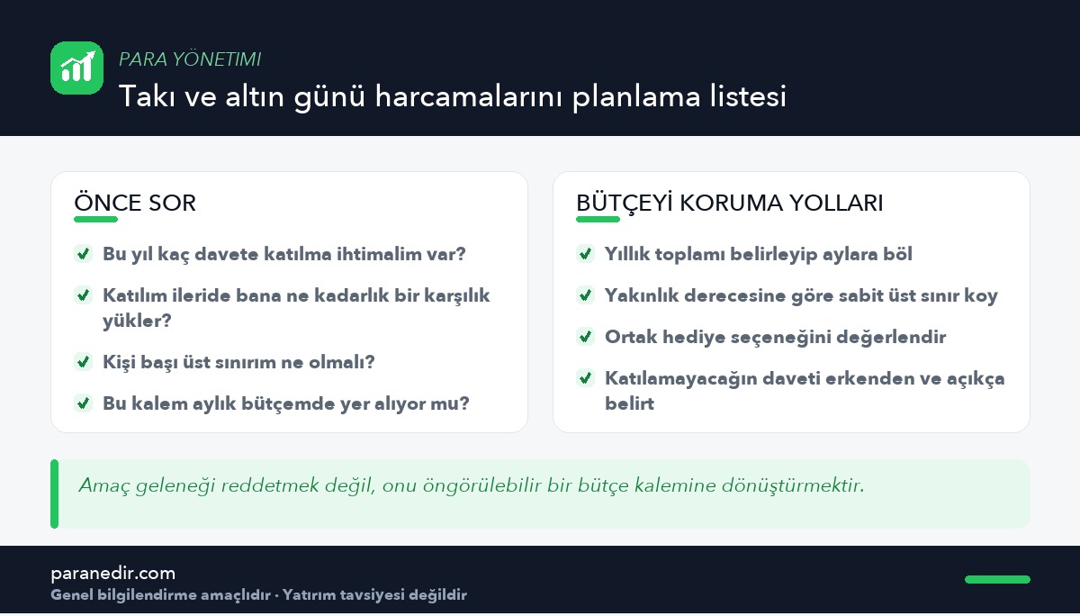 Altın günü ve takı harcamalarını planlarken sorulacak sorular