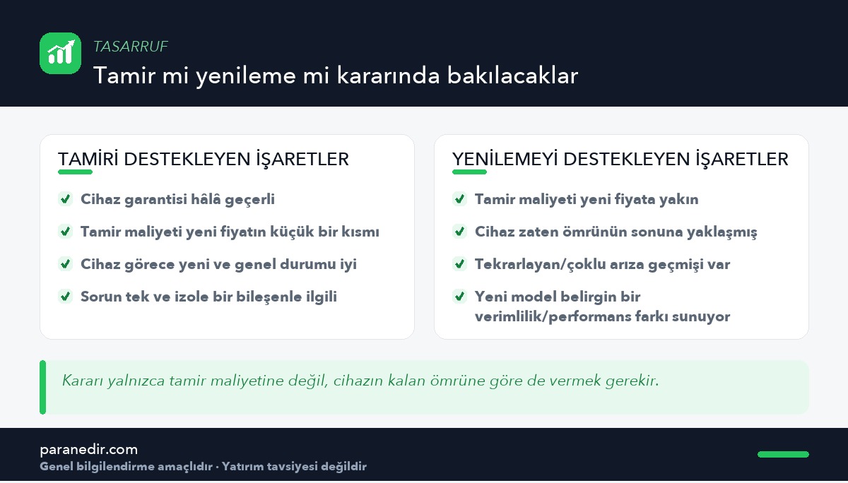 Elektronik cihaz tamiri mi yenisini almak mı kararında bakılacak kriterler