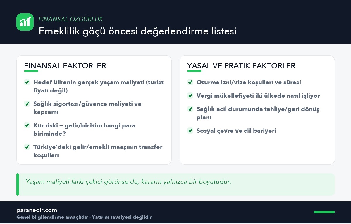 Emeklilik göçü öncesi değerlendirilmesi gereken finansal ve yasal faktörler