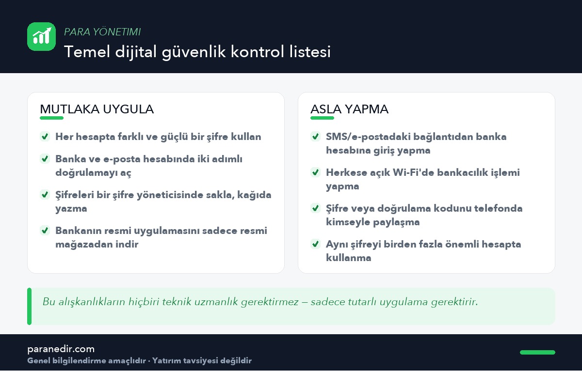 Kişisel bütçe ve banka verilerini korumak için temel dijital güvenlik alışkanlıkları