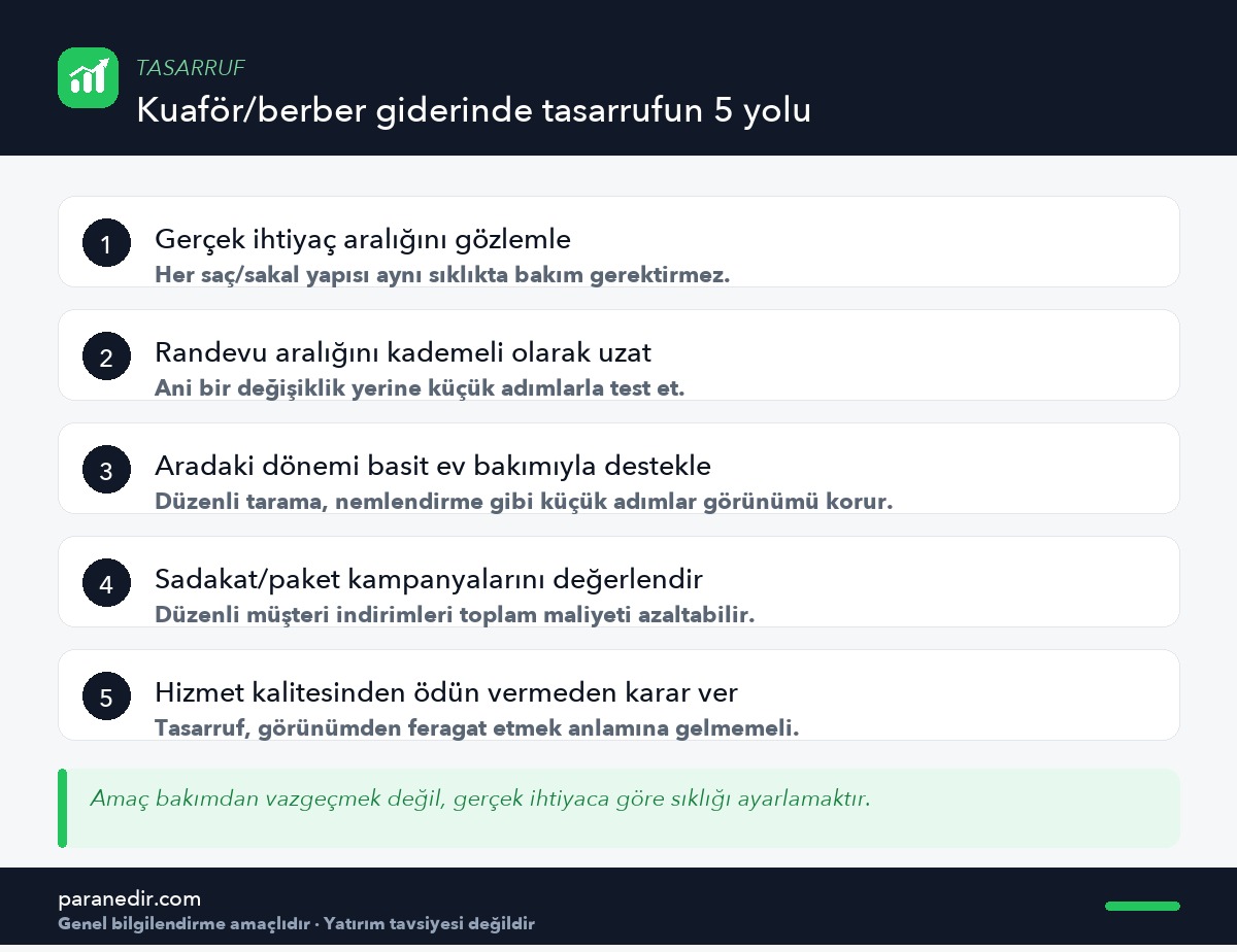 Kuaför ve berber masraflarında tasarrufun beş yolu