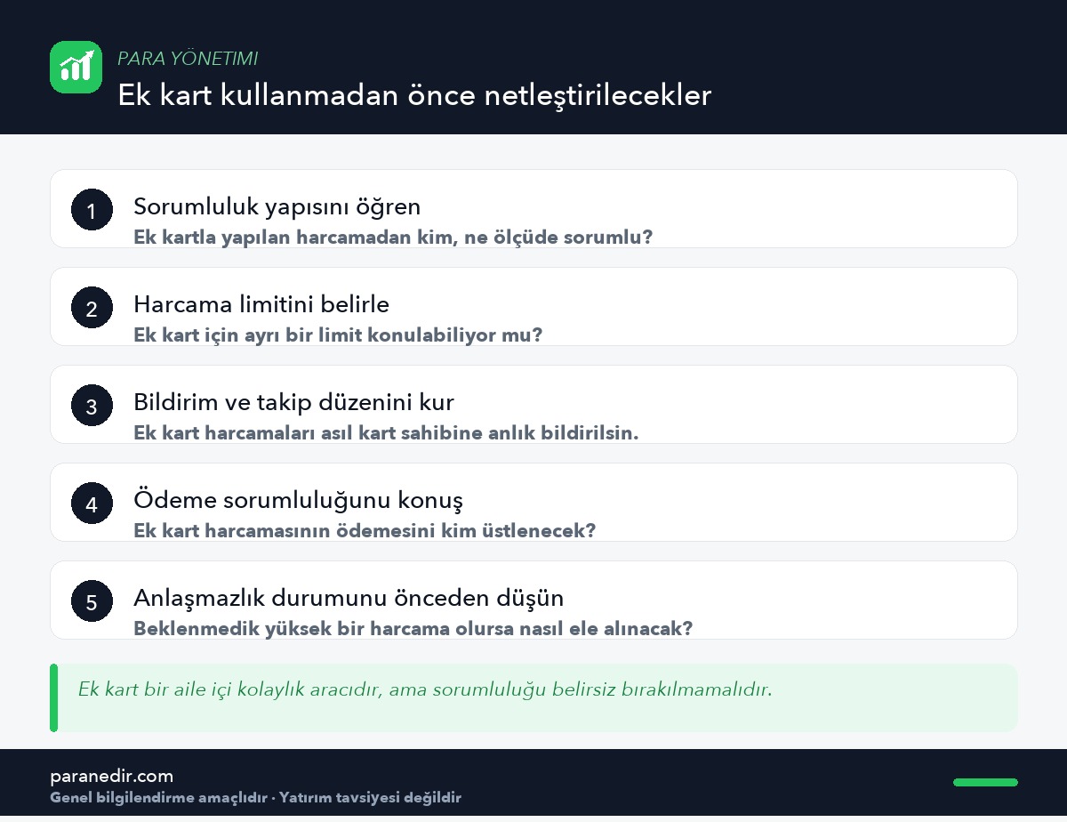 Ek kart kullanmadan önce netleştirilmesi gereken noktalar
