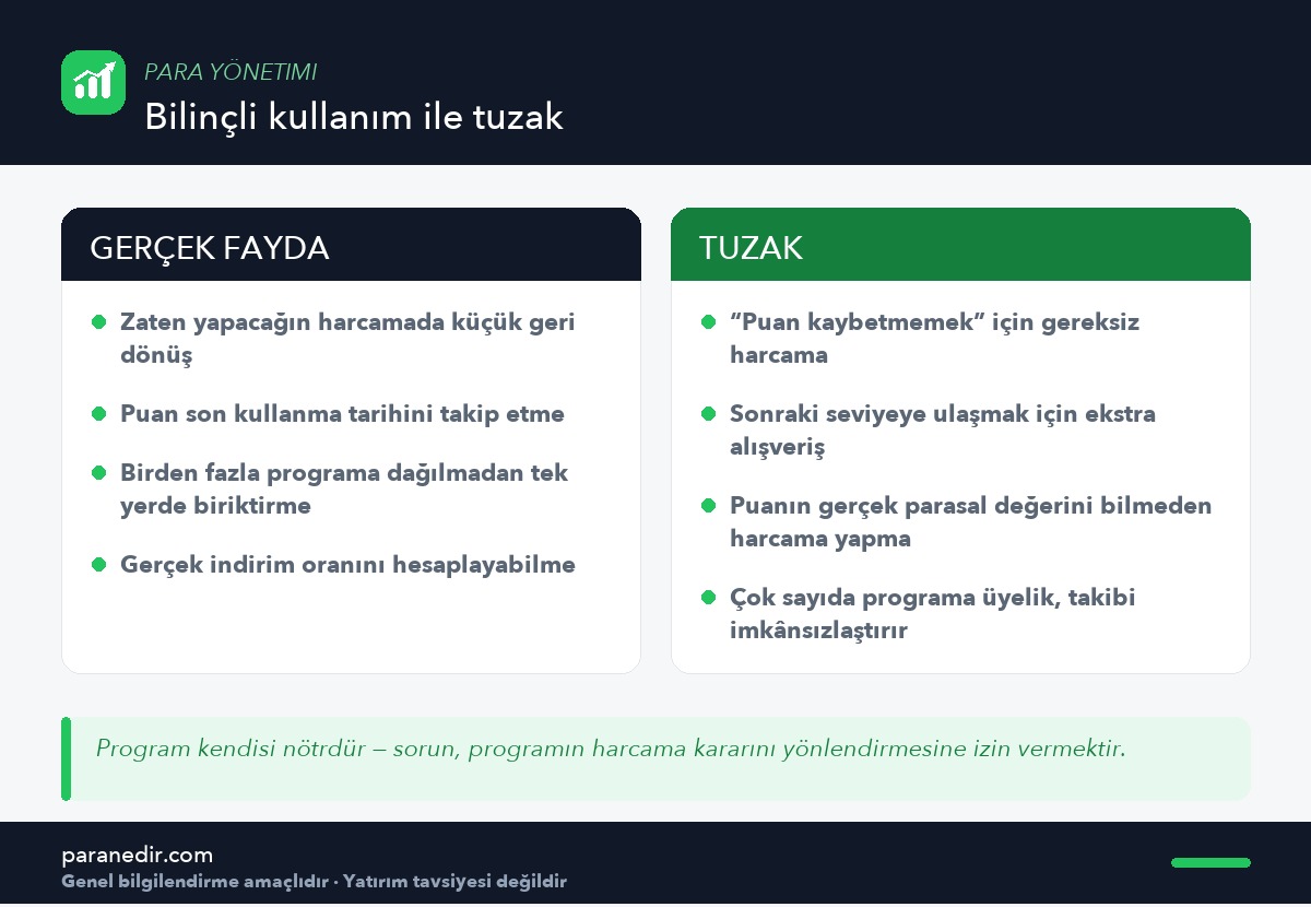 Sadakat programlarında gerçek fayda ile tuzak arasındaki fark