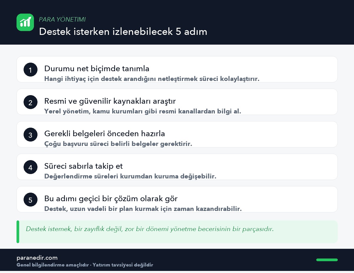 Sosyal destek almak isteyen biri için izlenebilecek adımlar