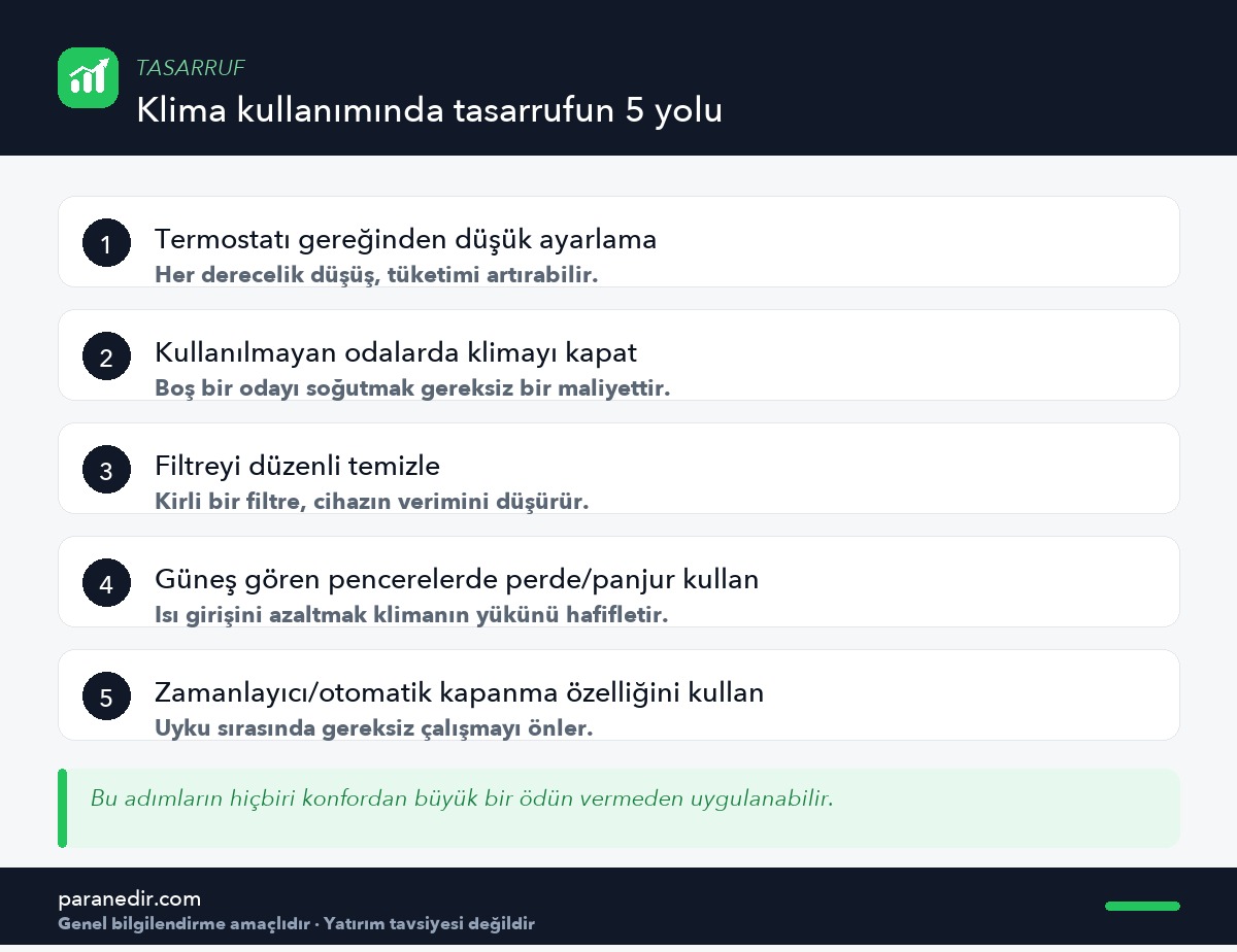 Yaz aylarında klima kullanımında tasarrufun beş yolu